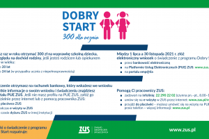 Infografika Dobry Stat 300+