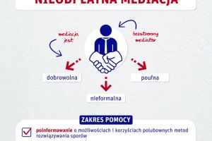 E-plansza informacyjna