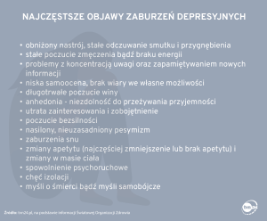 Ulotka informacyjna na temat depresji